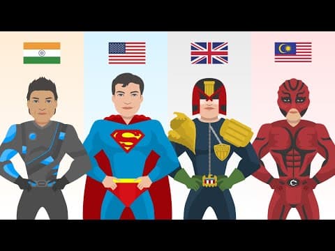 Superhero From Each Country
