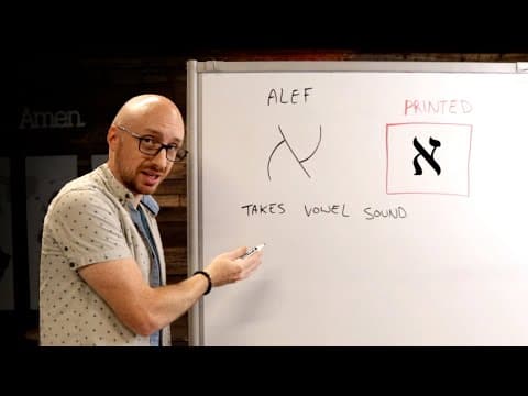 Biblical HEBREW for BEGINNERS ✡️ // LESSONS on Basics and Alphabet