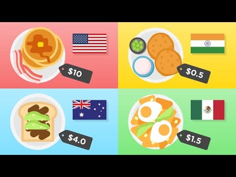 Breakfasts in Different Countries