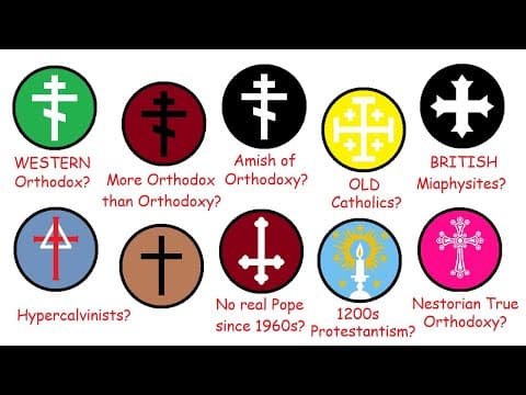 The WEIRDEST Christian denominations explained in 10 minutes