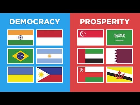 Democracy or Prosperity?