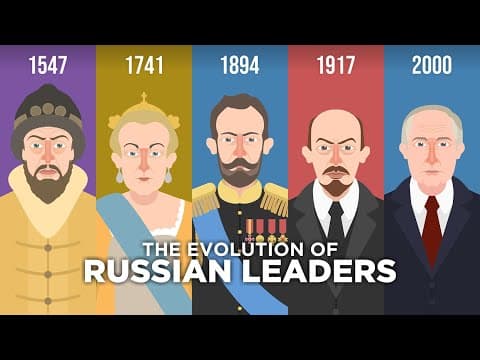 Evolution of Russian Leaders