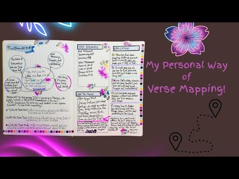 Verse Mapping Matthew 22:37-38| #versemapping #biblestudy 