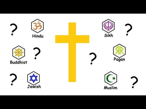 Why Christianity is the correct religion