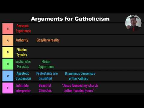 Calvinist ranks arguments for Catholicism (tierlist)