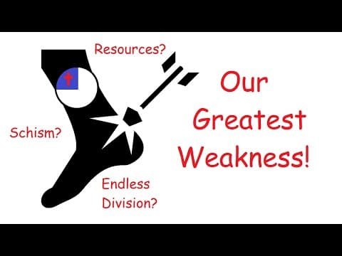 The BIGGEST PROBLEM with Protestantism today!