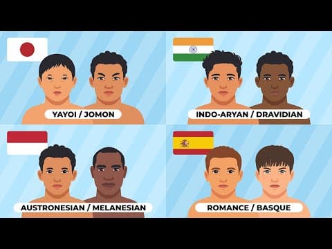 Two Faces of Each Country