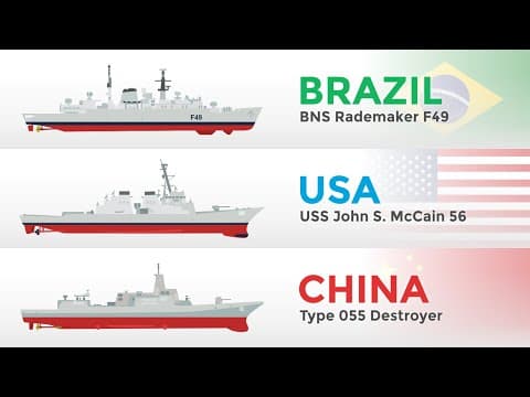 Warships From Different Countries