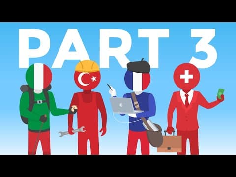 Countries Explained - Part 3