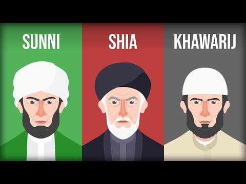 3 Sects of Islam Explained