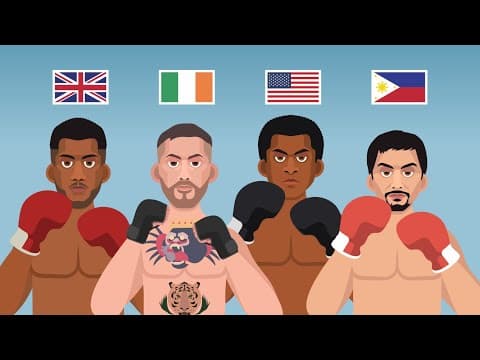 Fighters From Different Countries